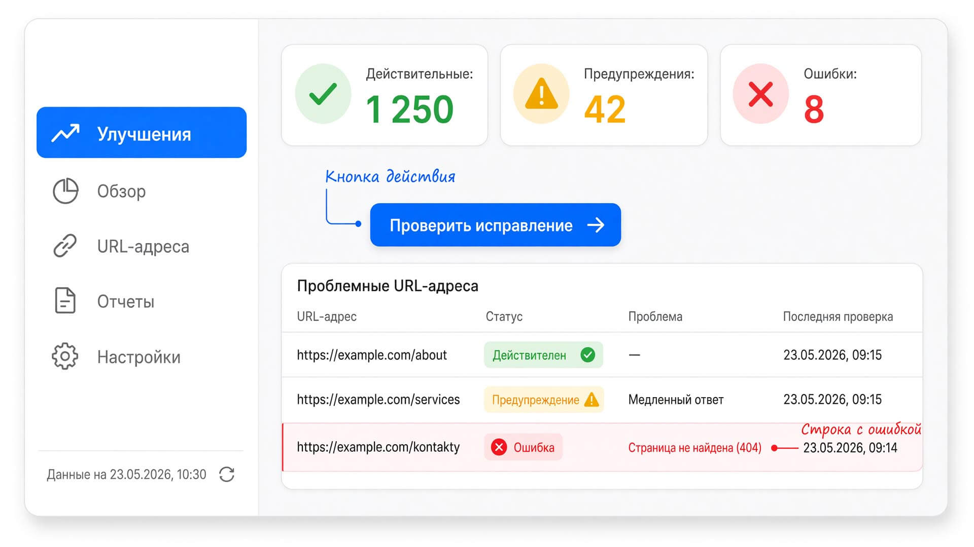 Раздел «Улучшения» в Google Search Console: мониторинг статуса структурированных данных