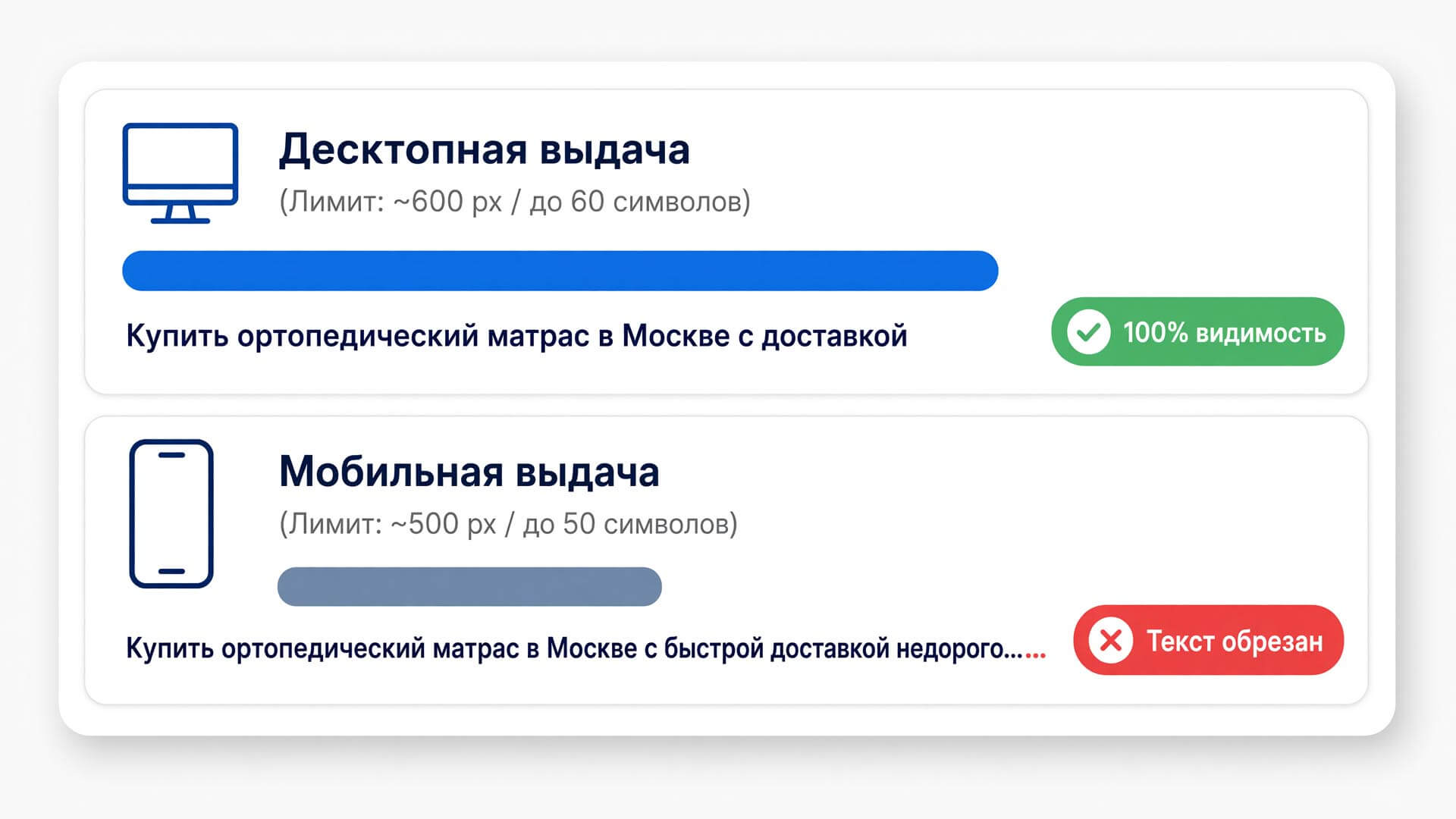 Лимиты длины тега Title в пикселях и символах для десктопной и мобильной выдачи